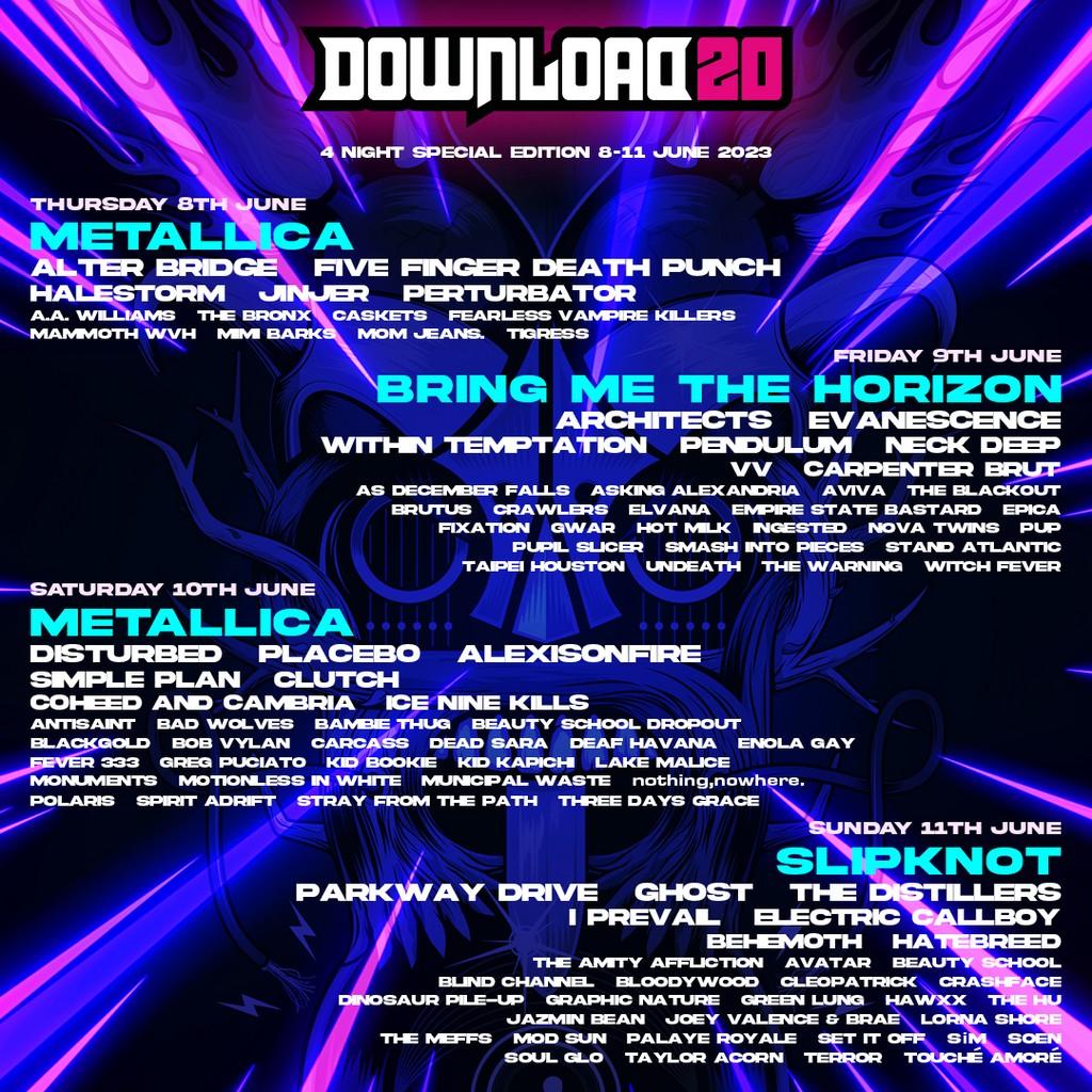 Lineup Poster Download Festival 2023