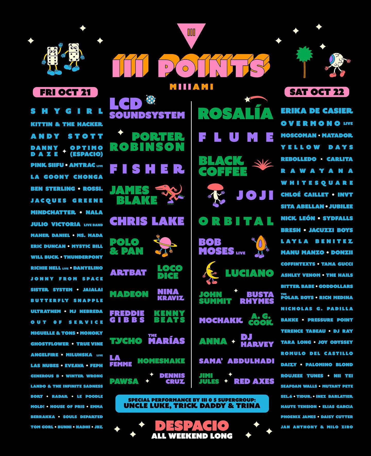 Lineup Poster III Points 2022