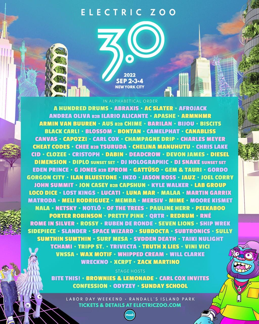 Lineup Poster Electric Zoo 2022