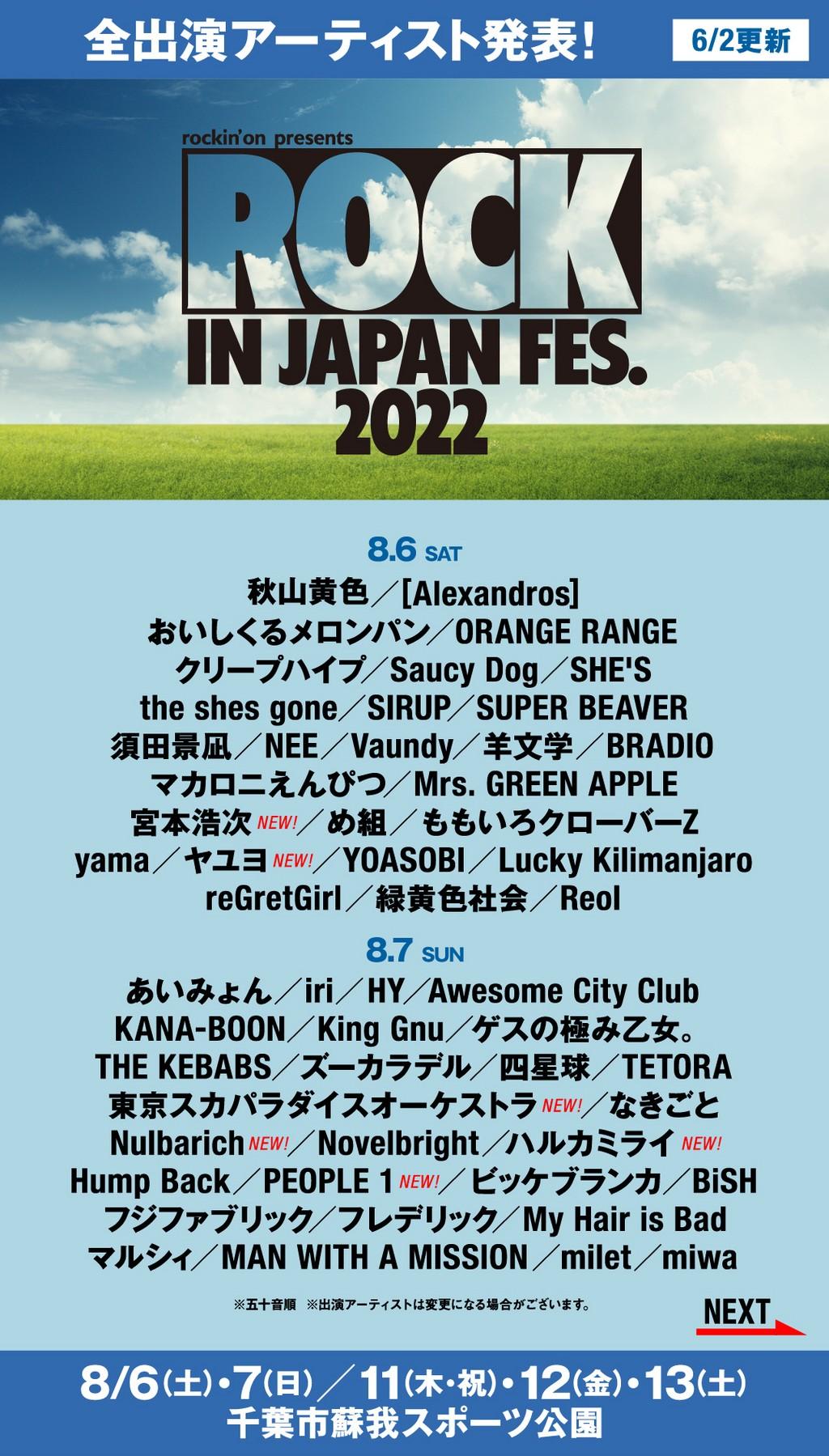 Lineup Poster Rock In Japan 2022