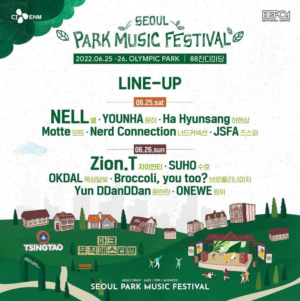 Lineup Poster Seoul Park Music Festival 2022